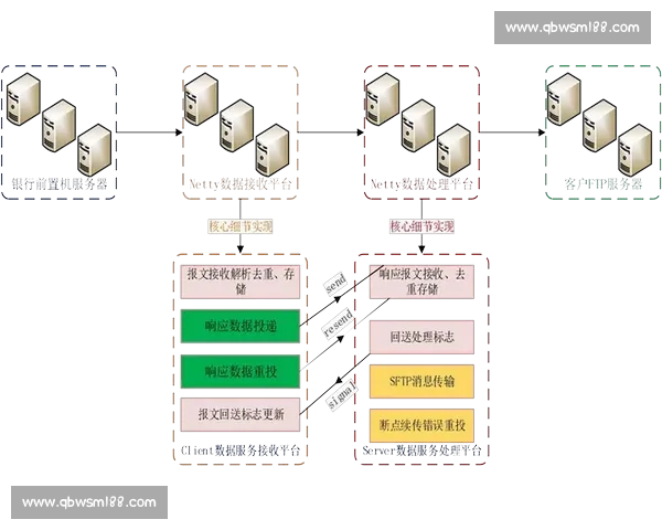 围绕后期剪辑课程核心技能与项目实战全面提升系统化应用实践指南
